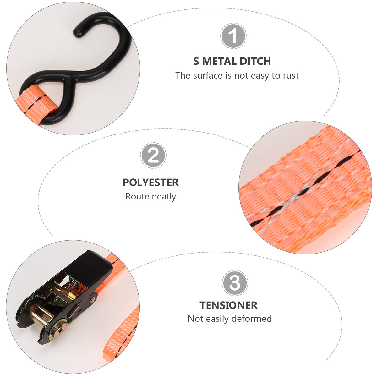 2개입 화물 고정 벨트 조절 가능한 타이 다운 스트랩  - Luggage Strap Belt 리뷰 및 가격